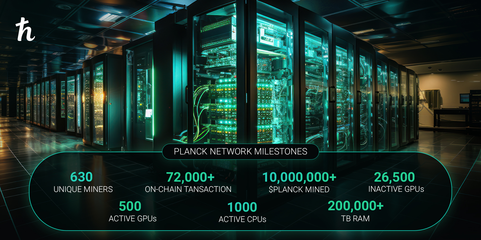 Planck Network Growth Numbers as of July 2024